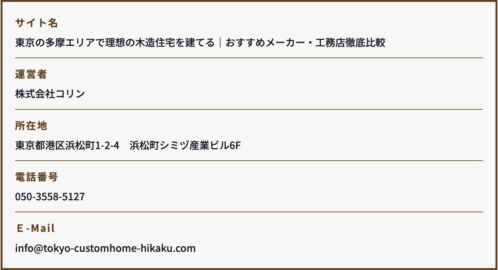 運営者情報