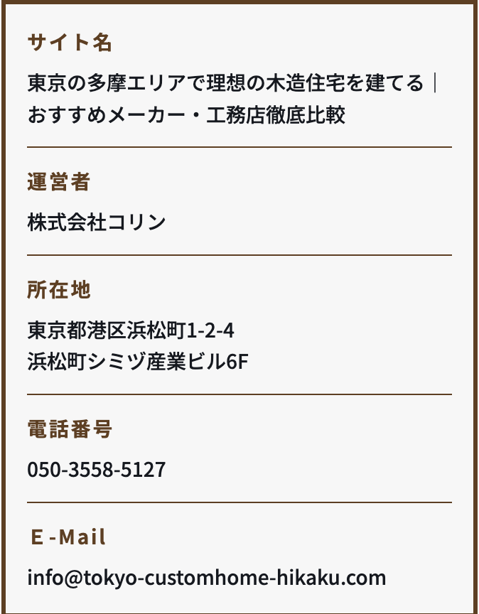 運営者情報